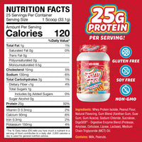 Farm Fed Whey