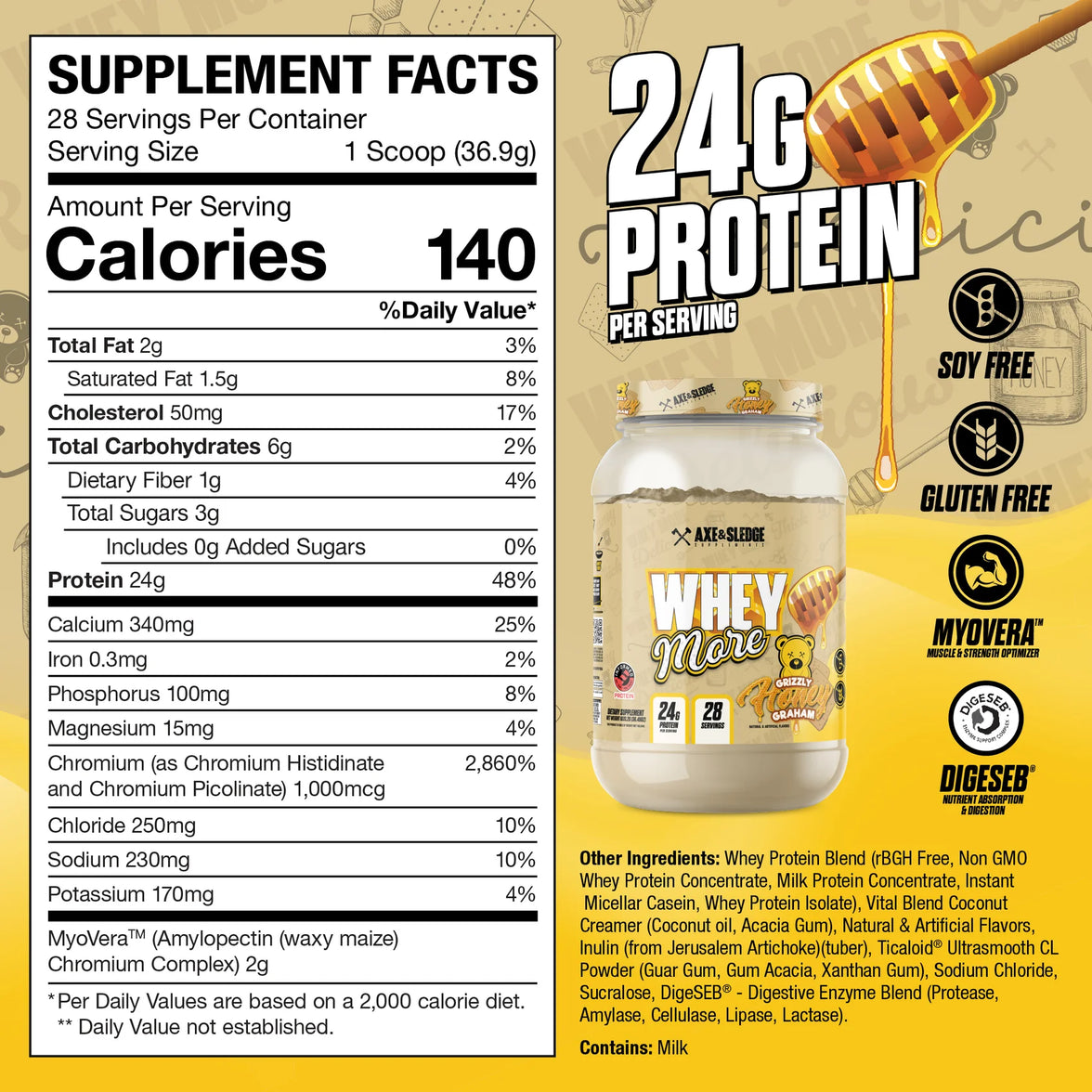 Whey More