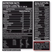 Whey Protein (Limited Edition)