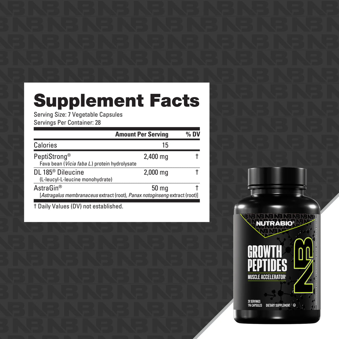 Growth Peptides