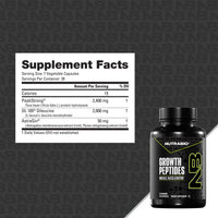 Growth Peptides