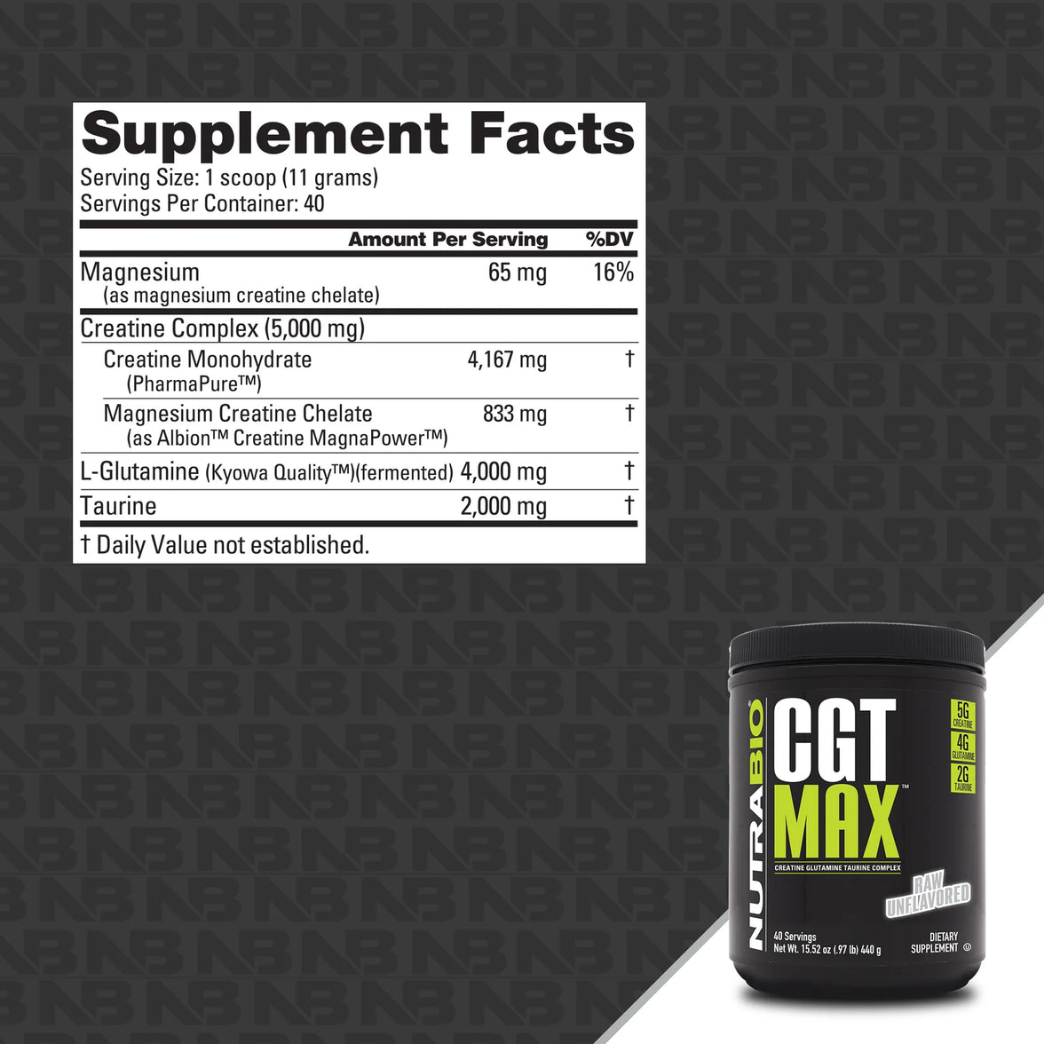 CGT-MAX Powder
