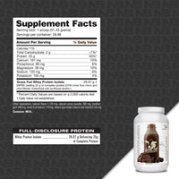 Grass Fed Whey Protein Isolate Powder
