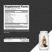 Grass Fed Whey Protein Isolate Powder