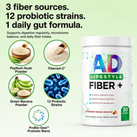 Project AD Fiber +