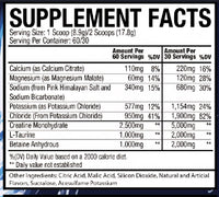 HQ SUPPS Ultra Instinct Creatine + Hydration