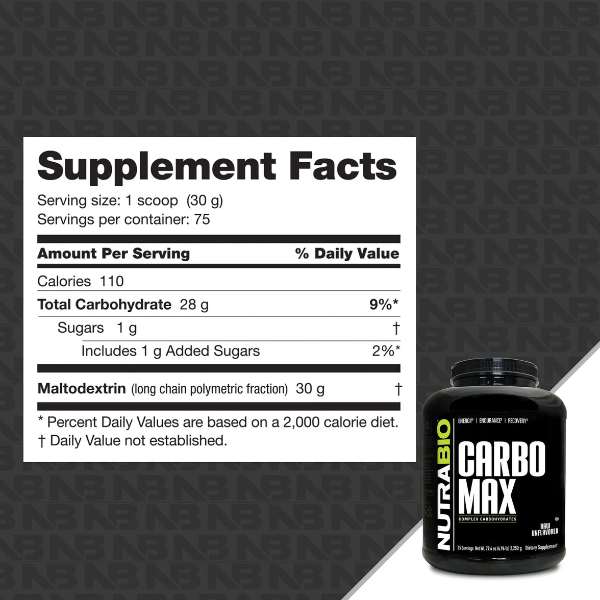 Carbo Max Maltodextrin