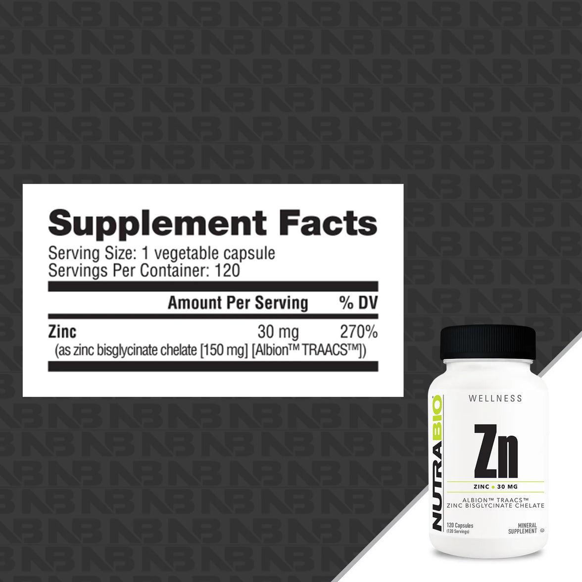 Zinc