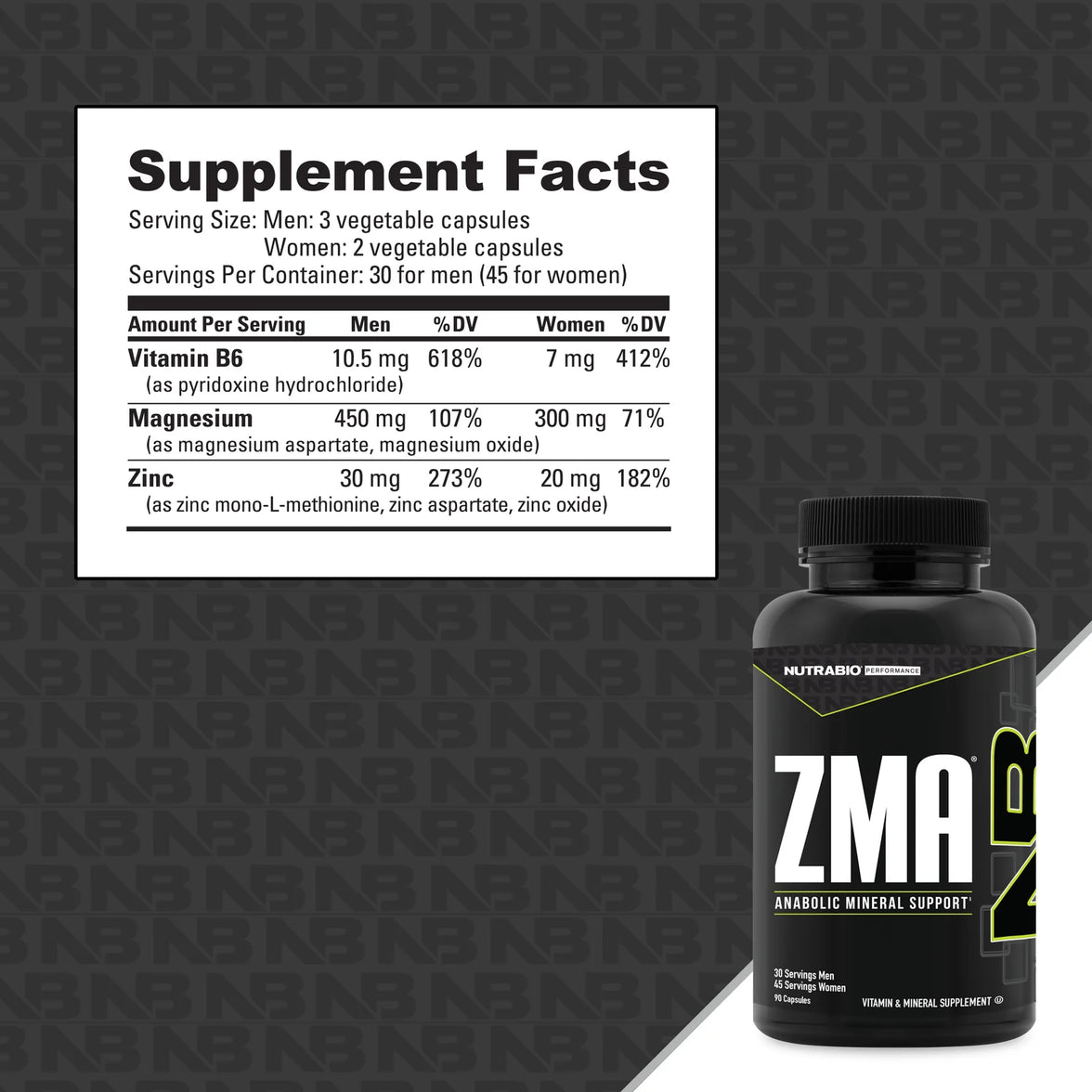 ZMA