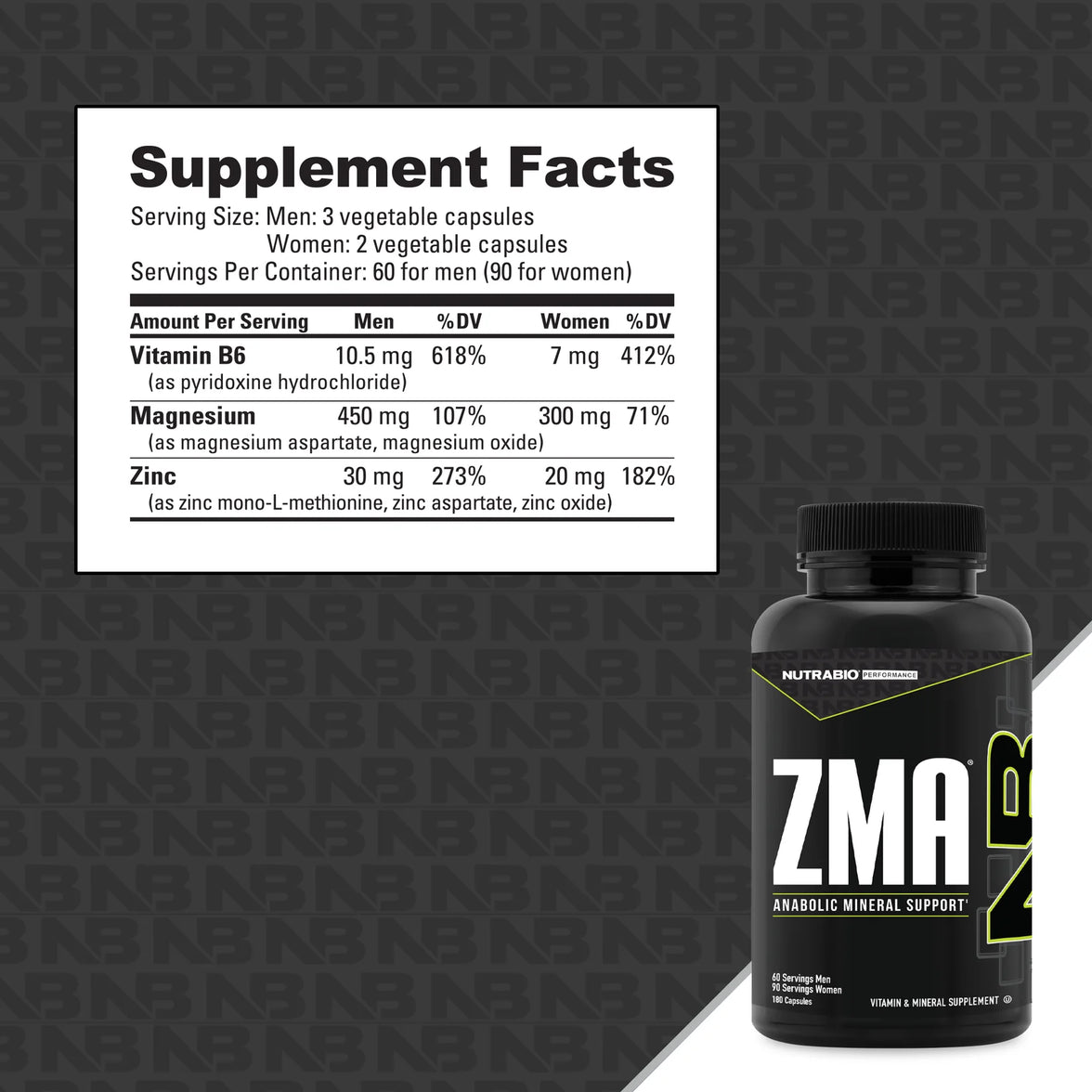 ZMA