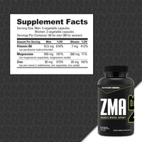ZMA