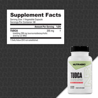 Tudca