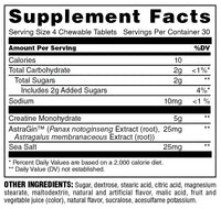 Creatine Chews