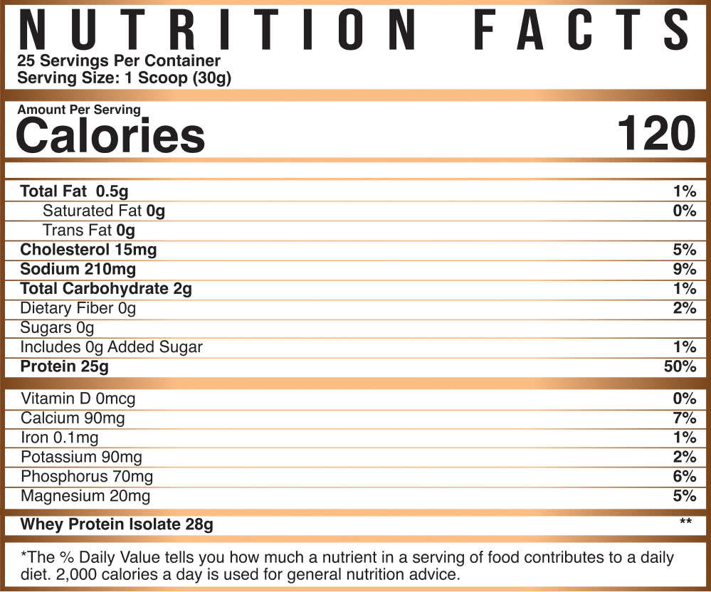 ISO-PF: Pasture Fed Isolate