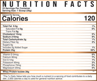 ISO-PF: Pasture Fed Isolate