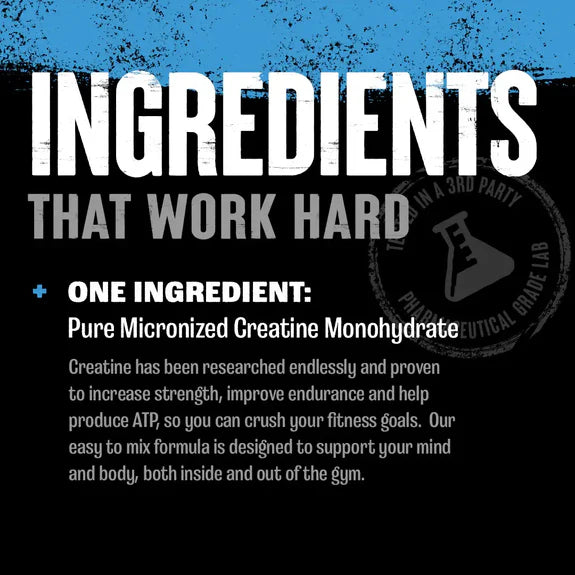 Micronized Creatine