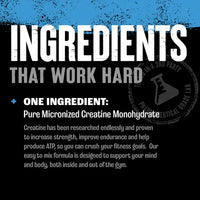 Micronized Creatine