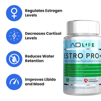 Estro Pro+