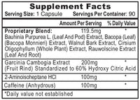 HydroxyElite Advanced Weight Loss and Energy