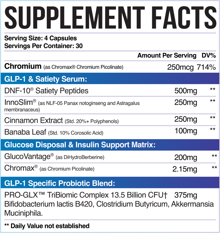 GLX