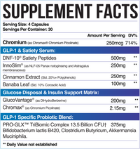 GLX