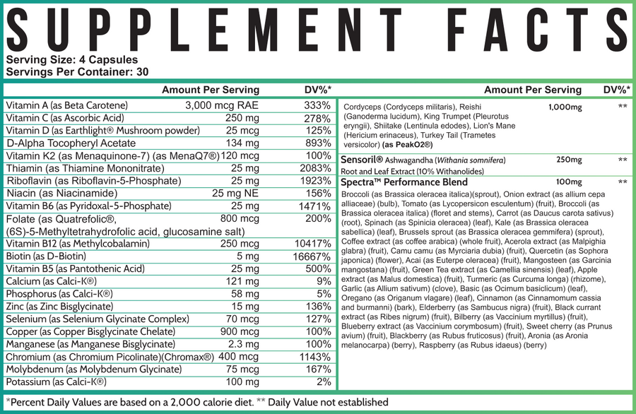 MULTI: Elite Vegan Multi-Vitamin