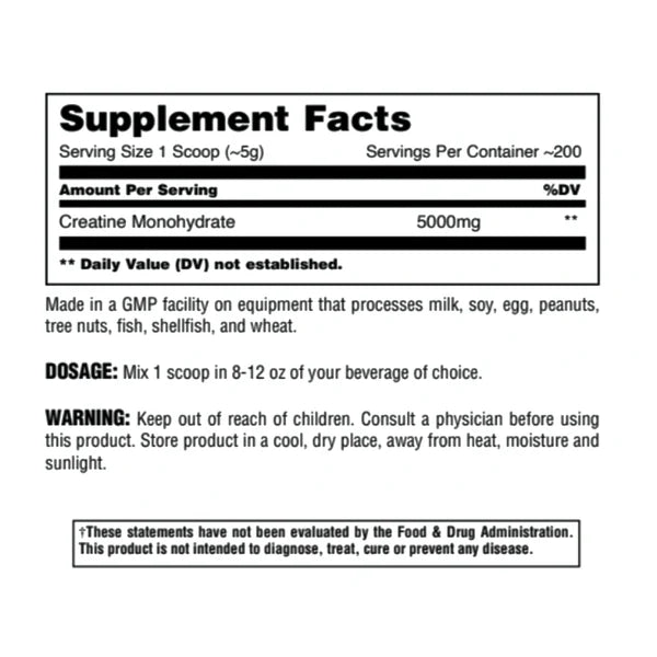 Micronized Creatine