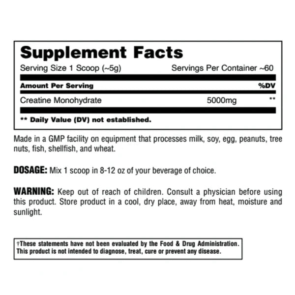 Micronized Creatine