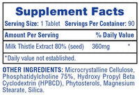 Milk Thistle
