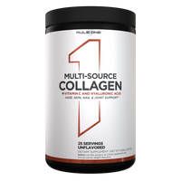 Multi-Source Collagen