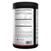 Multi-Source Collagen