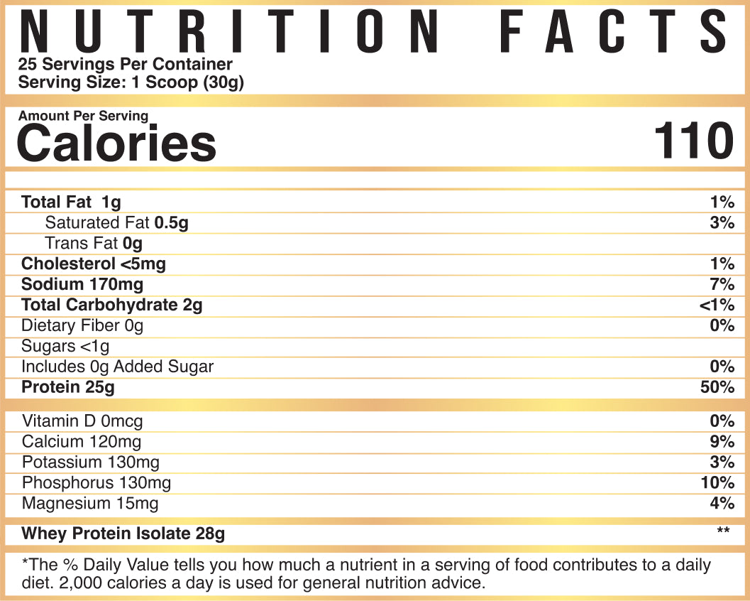 ISO-PF: Pasture Fed Isolate