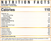 ISO-PF: Pasture Fed Isolate