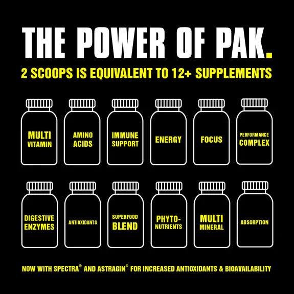 Pak Powder
