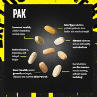 Supplement pills with health benefits listed on a black background with yellow accents.