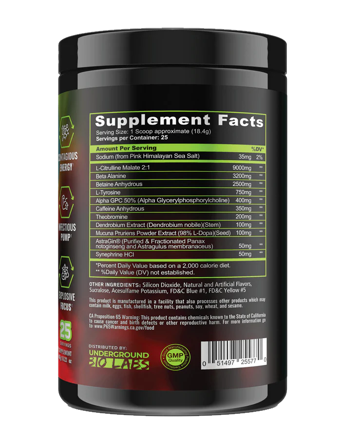 Pandamic Pre-Workout