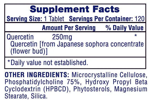 Quercetin