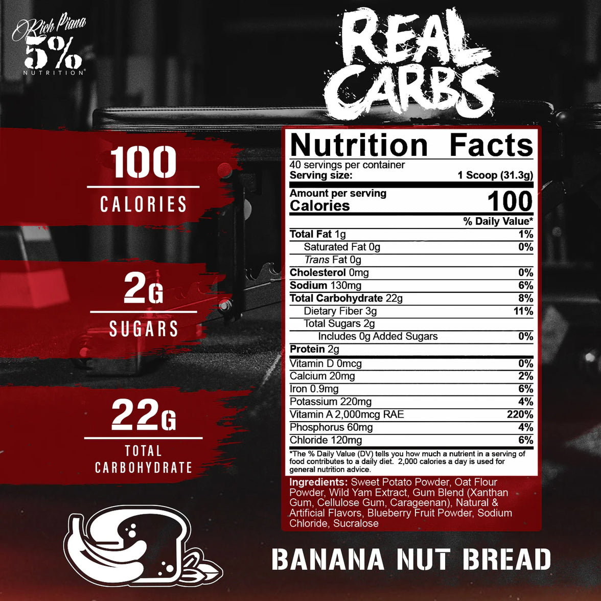 Real Carbs