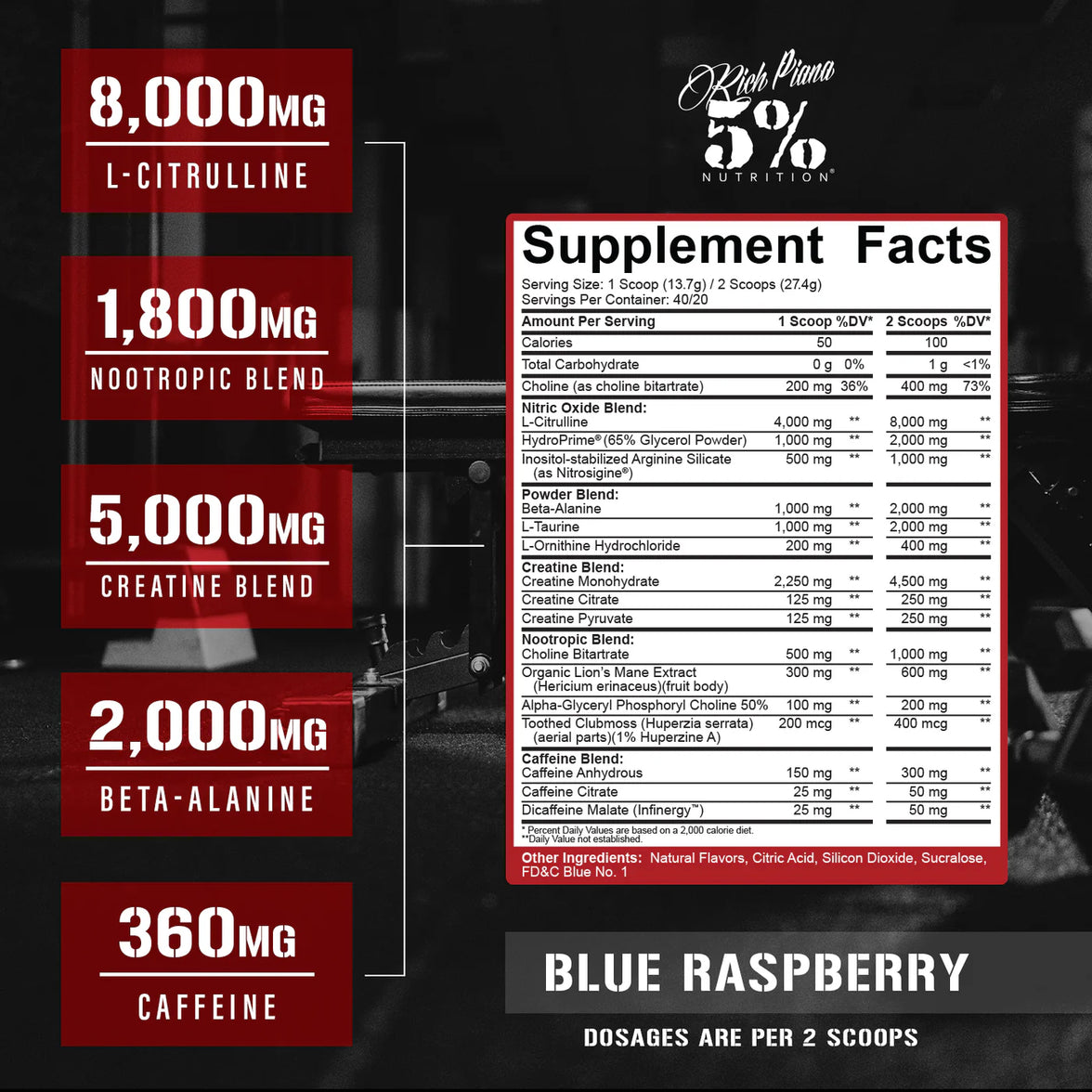 Reloaded Pre-Workout