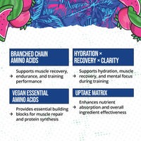 Amino Acids EAA + Hydration