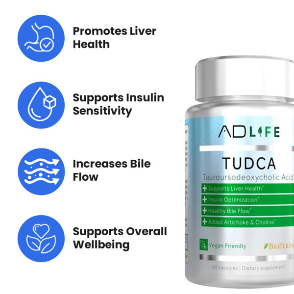 Tudca