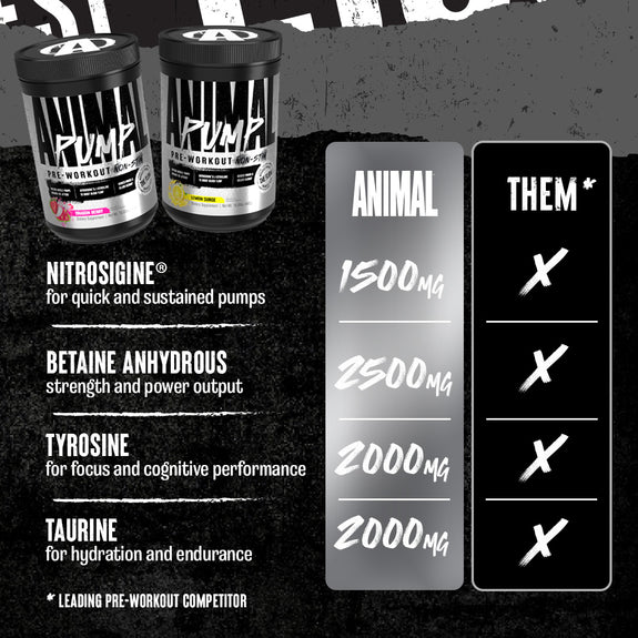 Pump Non-Stim