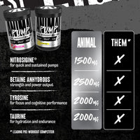 Pump Non-Stim
