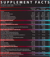 DVST8 Dark Pre-Workout