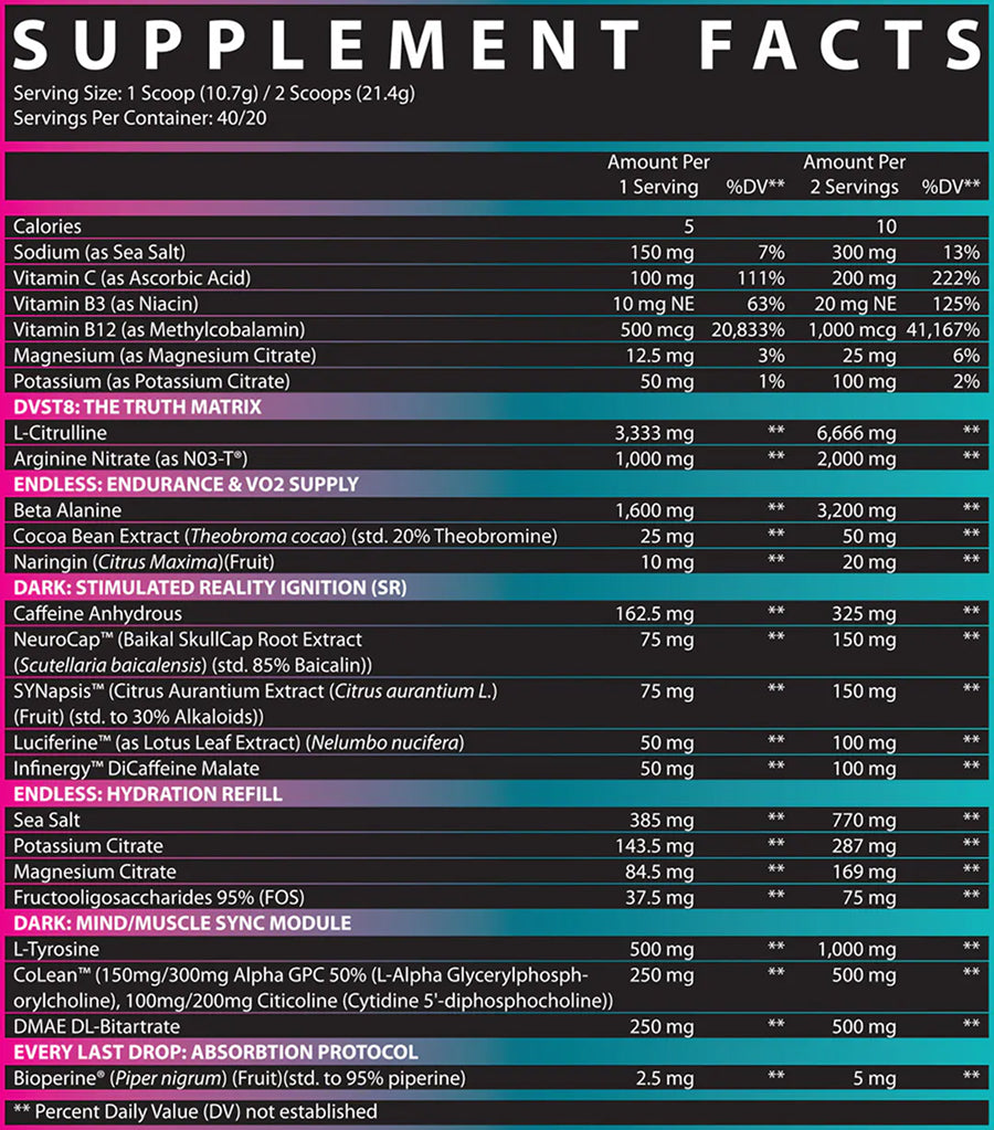 DVST8 Dark Pre-Workout