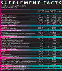 DVST8 Dark Pre-Workout