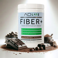 Fiber +